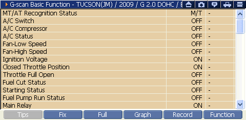 Sample scan data